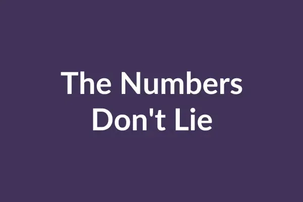 zensmart is showing Image with a dark purple background and white text in the center that reads, "The Numbers Don't Lie," created with an auto draft. with print workflow automation